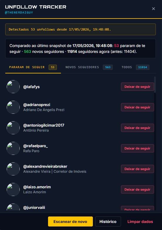 Modal do Unfollow Tracker exibindo 53 contas que pararam de seguir @thenerdaiguy